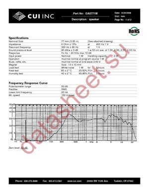 GA0771M datasheet  